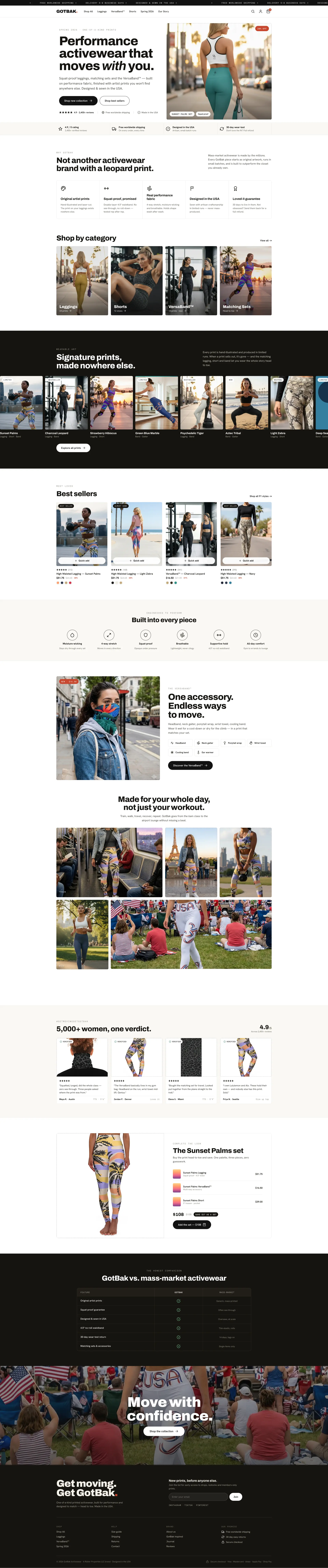The GotBak Active Wear store as redesigned by Convertica